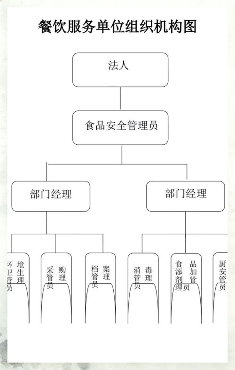 企业战略的明智之路——警惕策略性误区